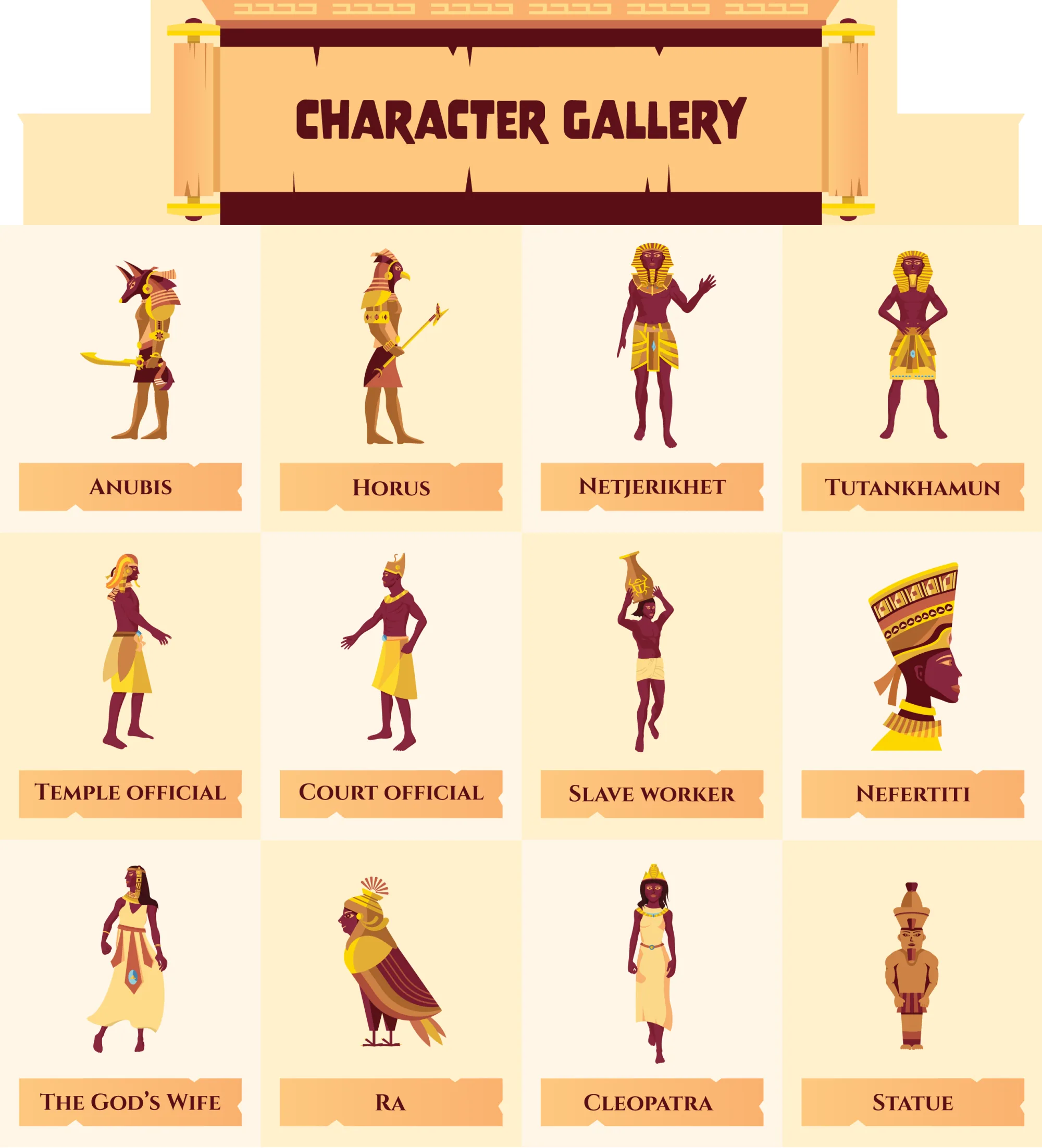 The character gallery of The Pyramid &mdash; twelve illustrated characters on labelled cards beneath a &lsquo;Character gallery&rsquo; scroll banner: Anubis, Horus, Netjerikhet, Tutankhamun, a temple official, a court official, a slave worker, Nefertiti, the God&rsquo;s Wife, Ra, Cleopatra and a statue